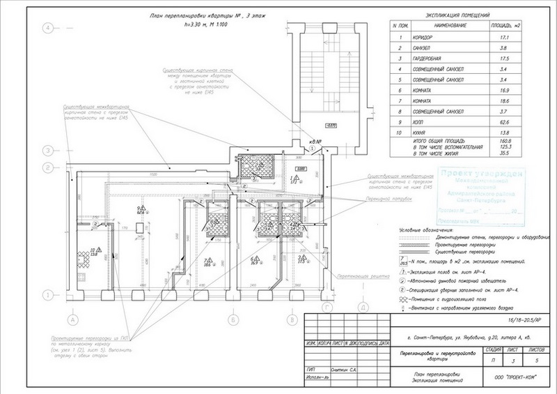 Проект перепланировки квартиры спб