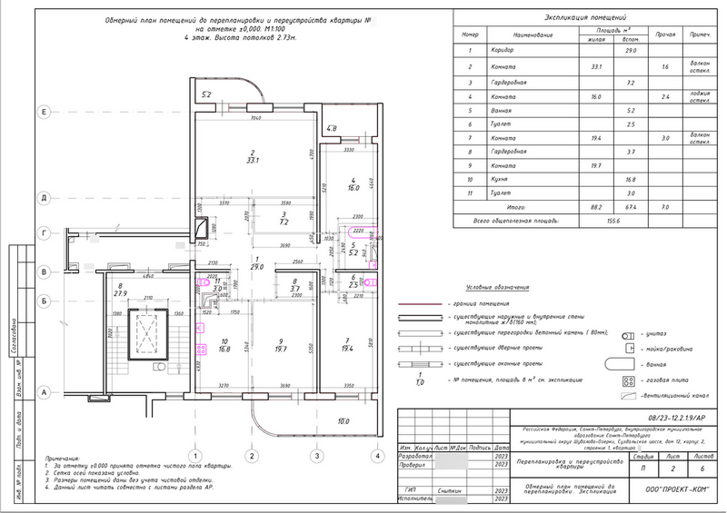 Перепланировка газовая плита